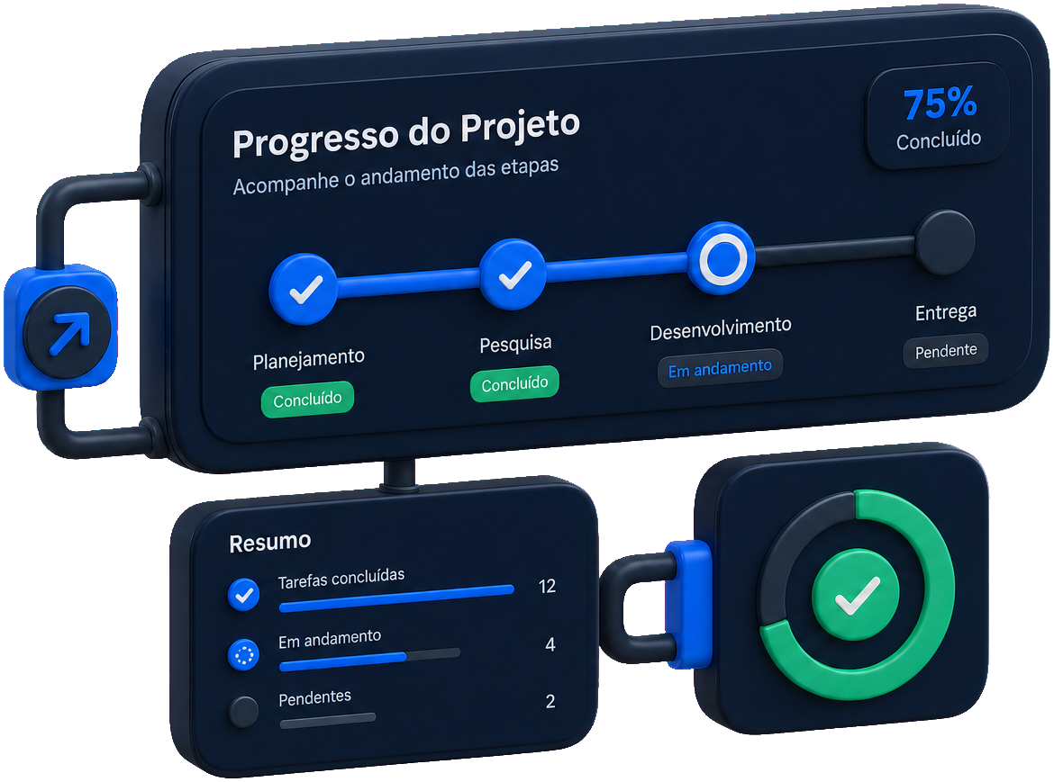 Andamento do serviço