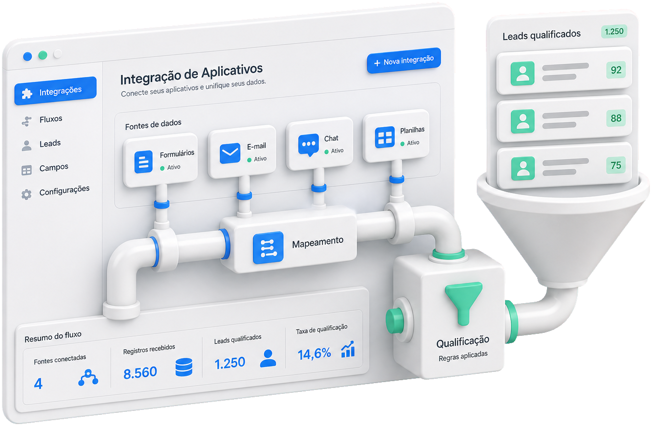 Seu app ou site próprio no CRM