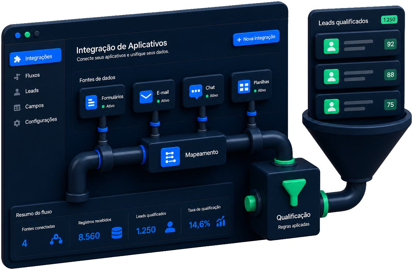 Seu app ou site próprio no CRM