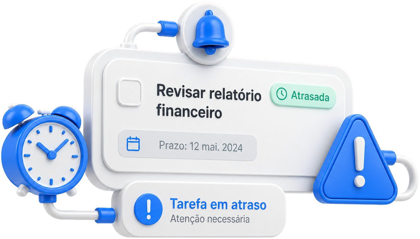 Alerta de entrega travada