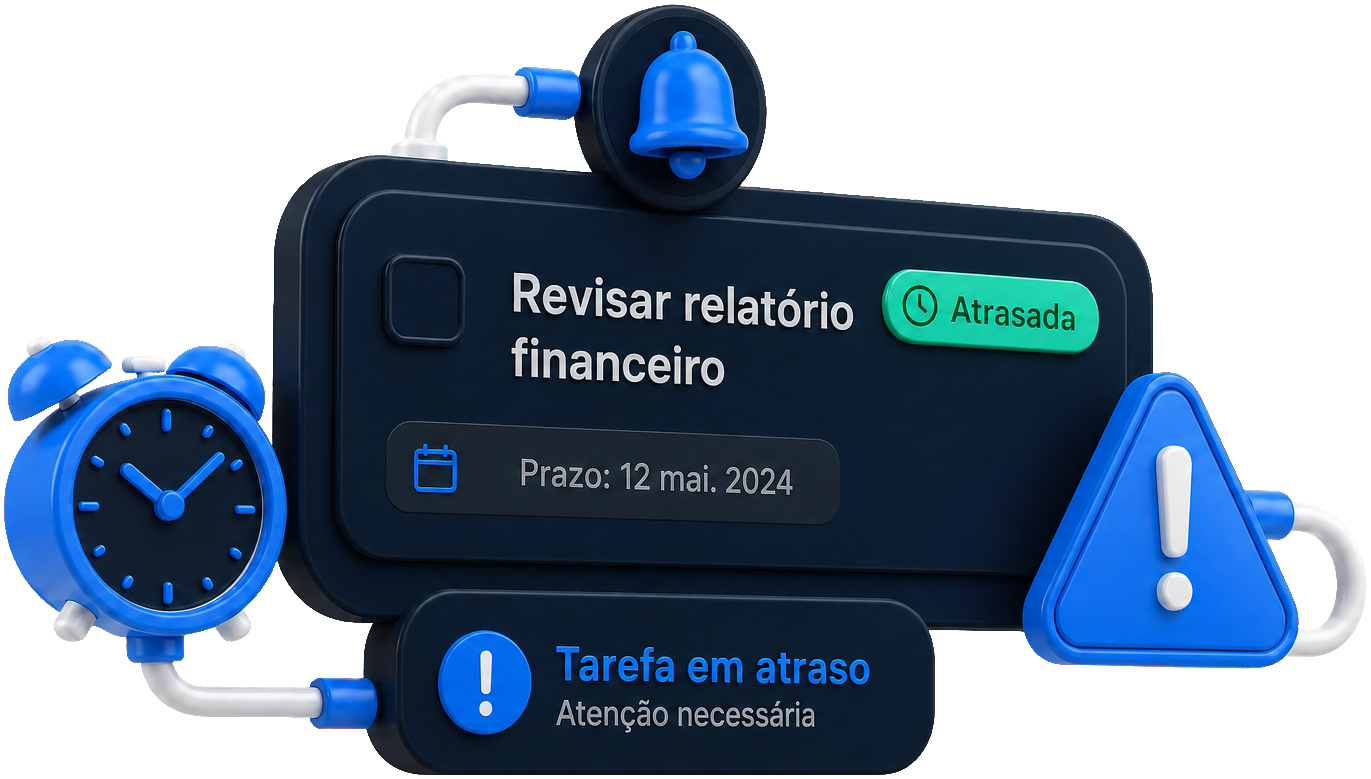 Alerta de entrega travada