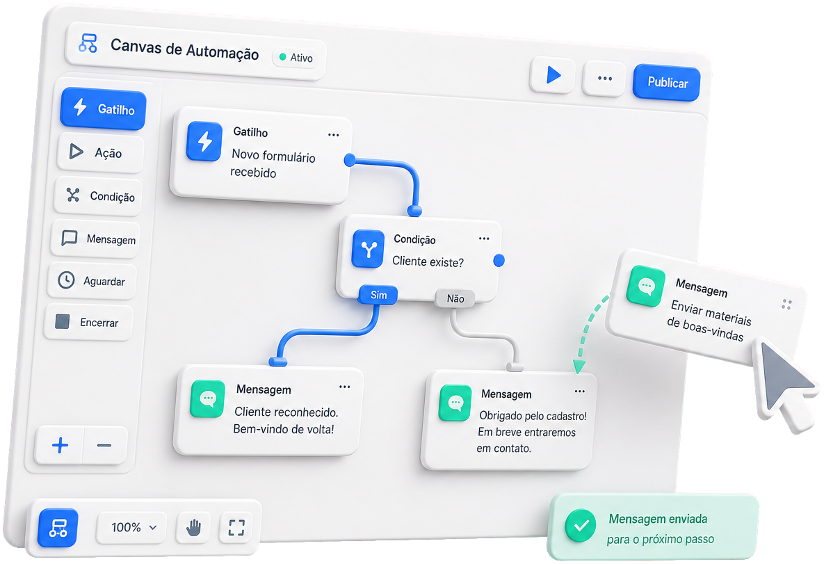Canvas estilo ManyChat