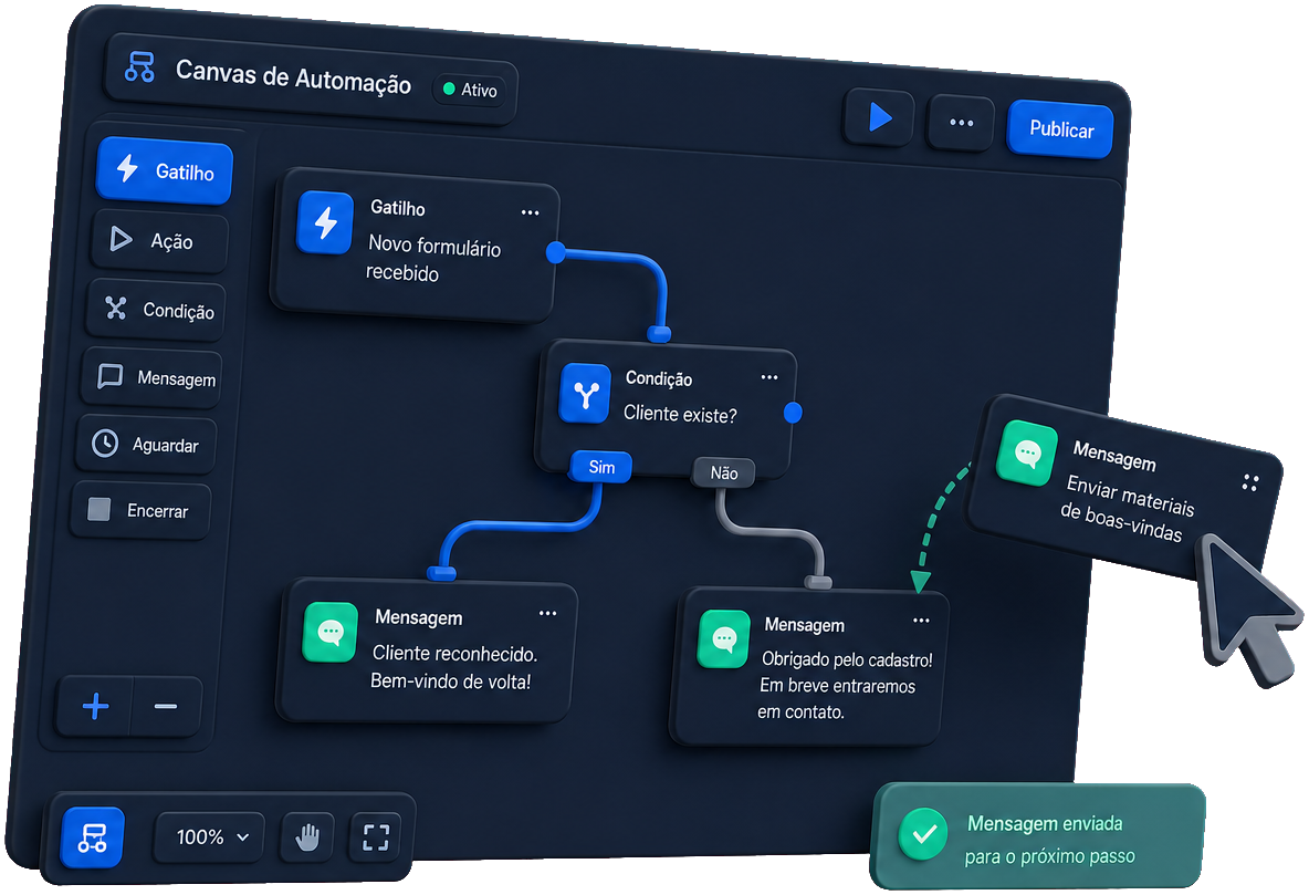 Canvas estilo ManyChat
