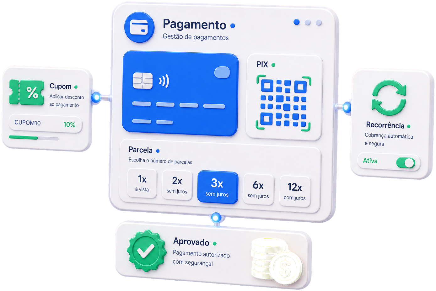 Parcela e comissão