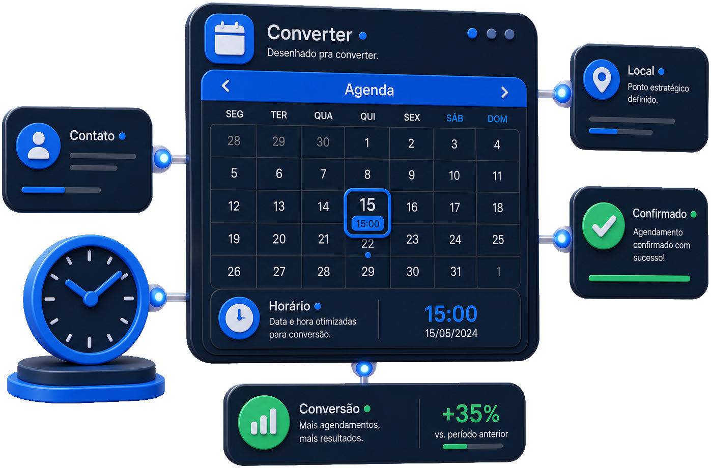 Desenhado pra converter