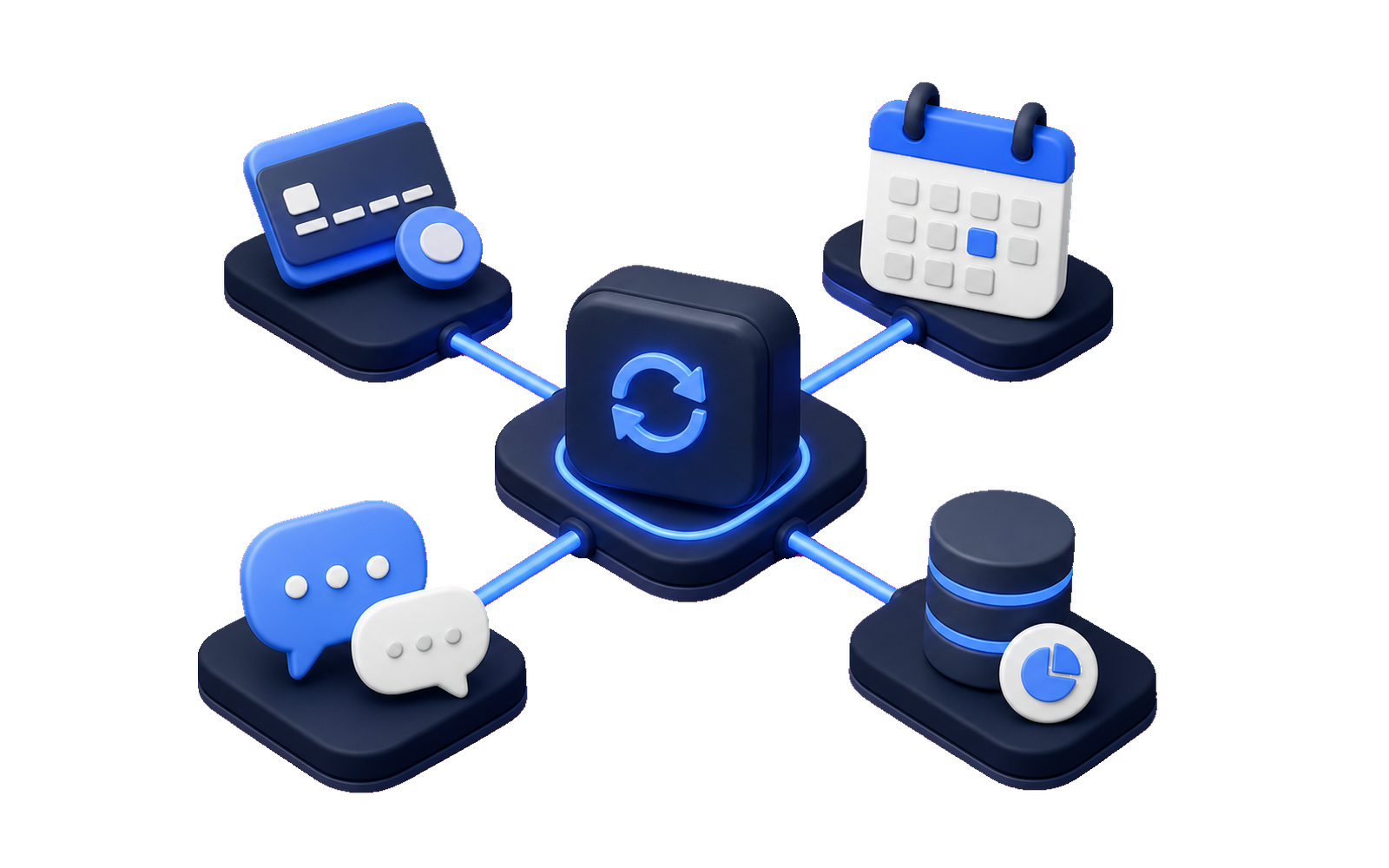 Integrações e webhooks