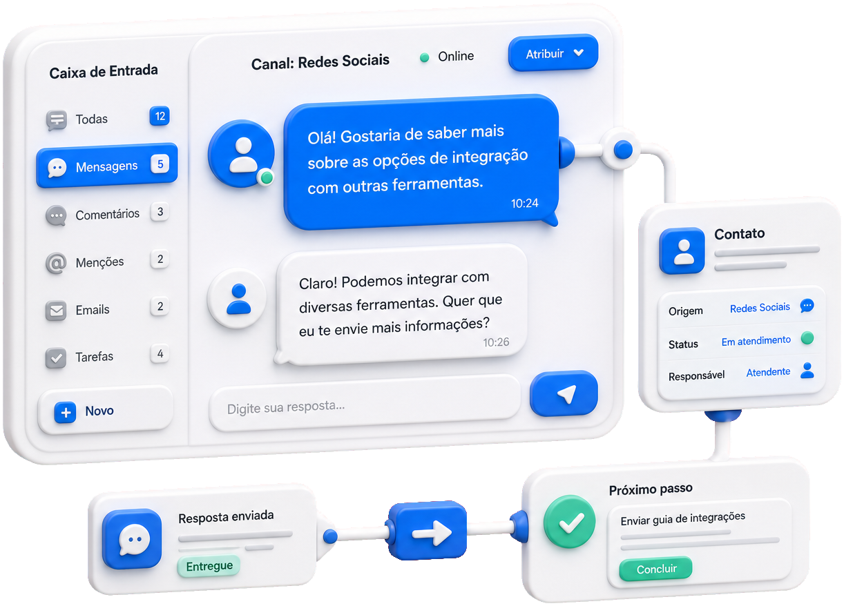 Messenger do Facebook no mesmo inbox