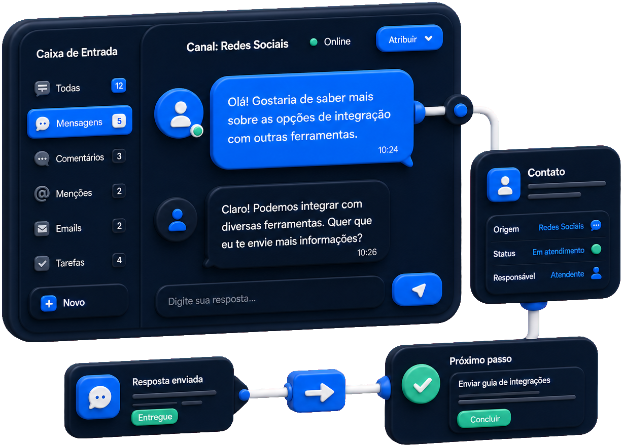 Messenger do Facebook no mesmo inbox