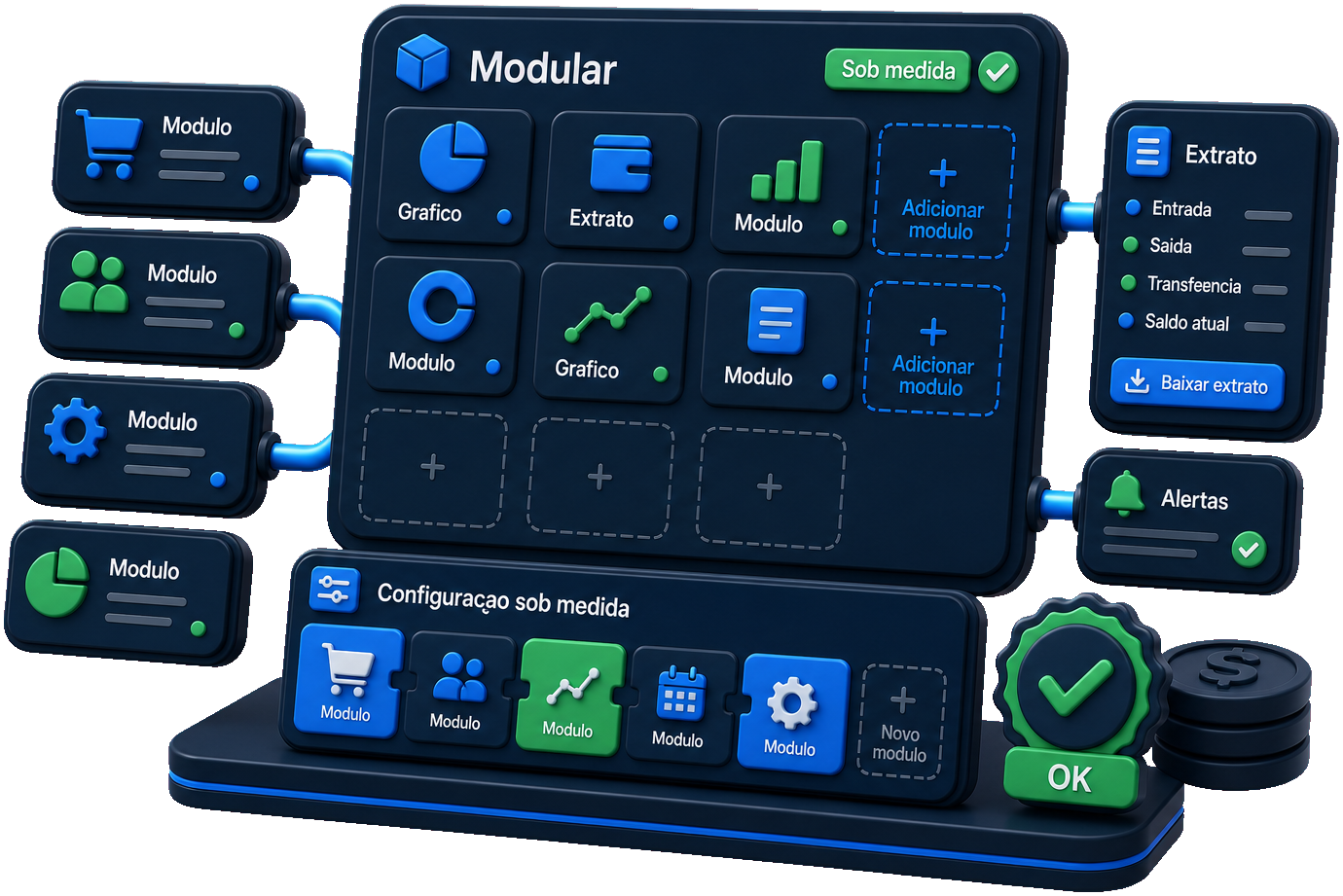 Modular e sob medida