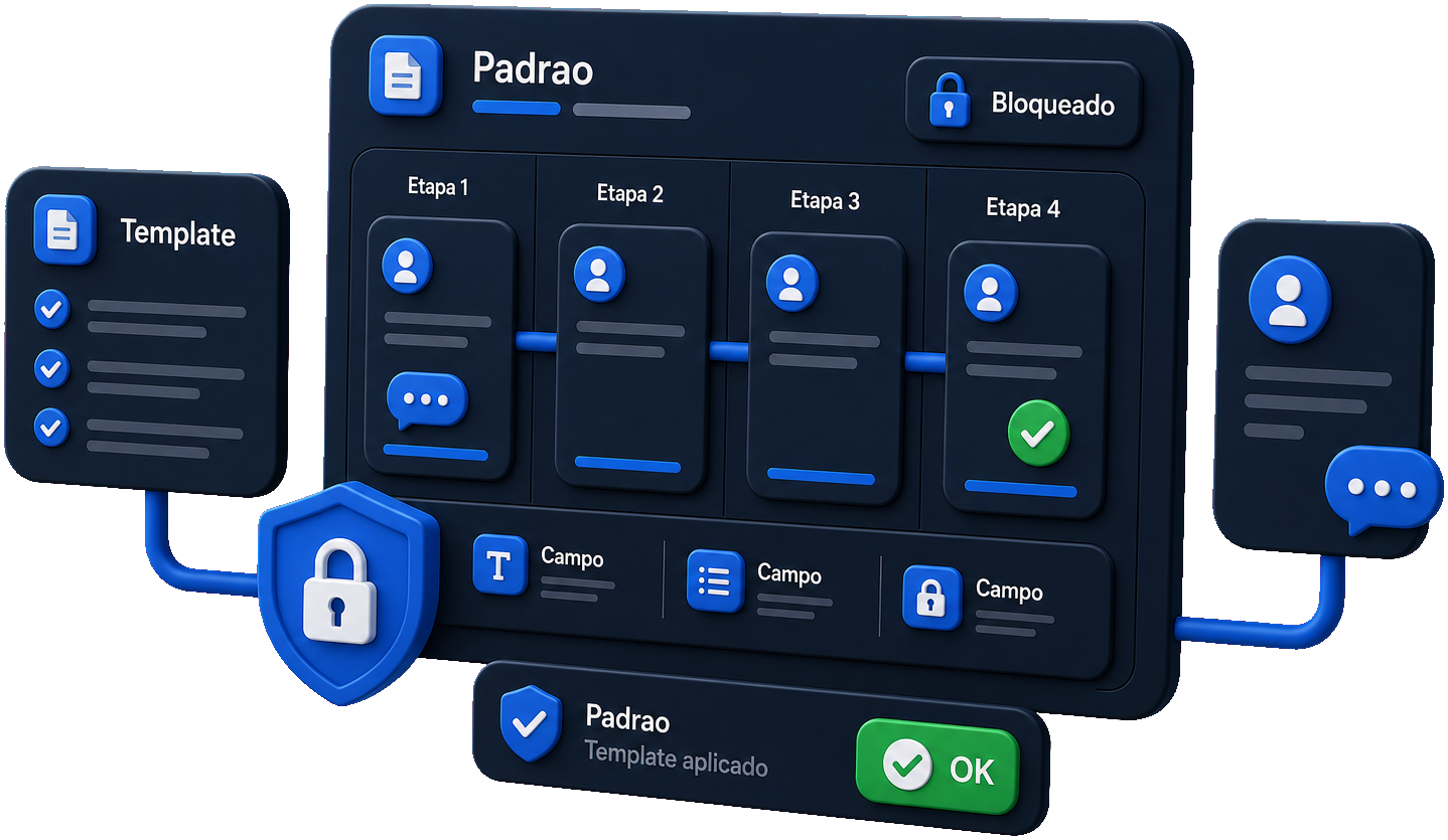 A unidade atende no padrão
