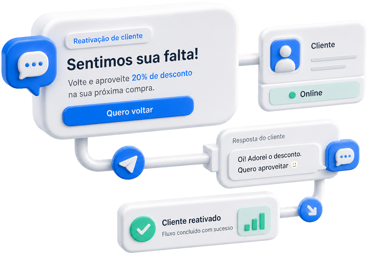 Cap. 5 · Fazer o cliente voltar