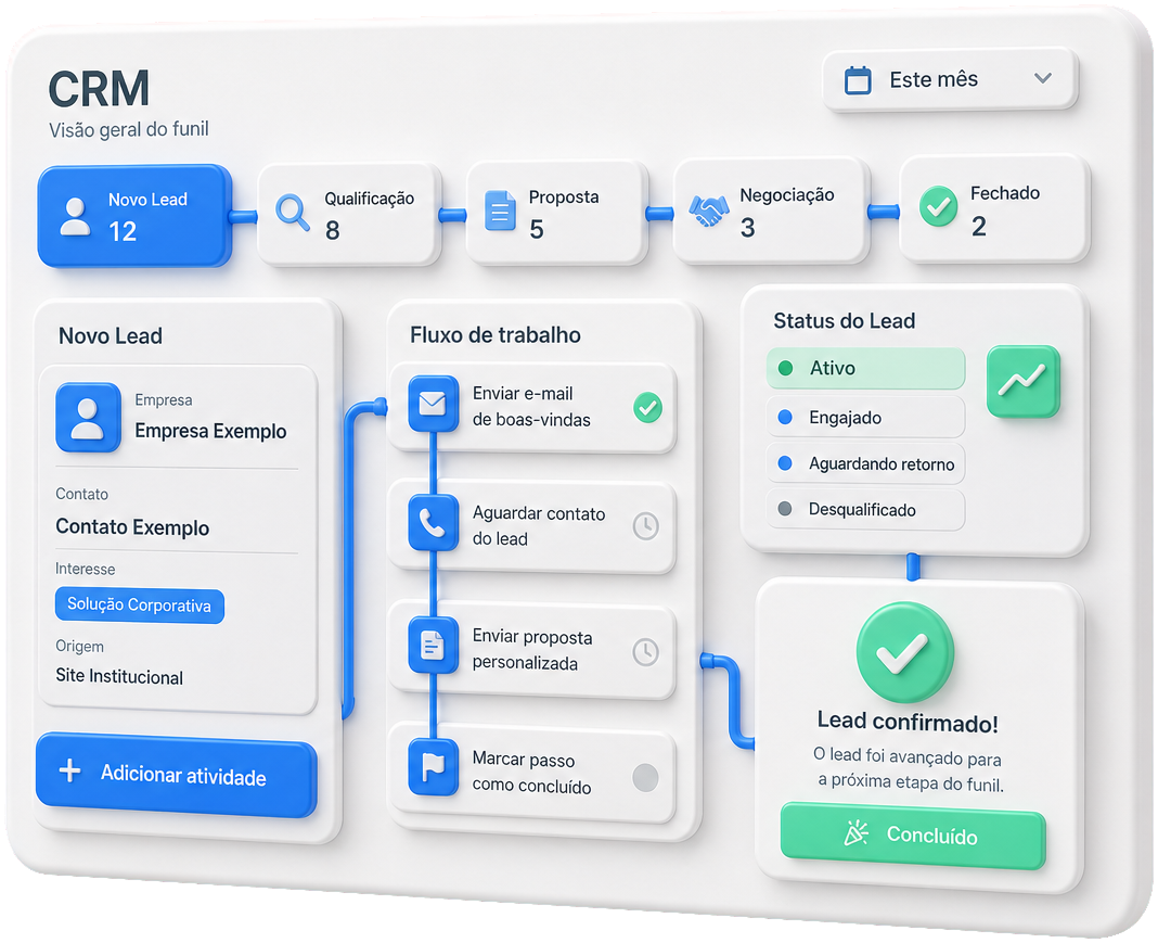 Sistema de gestão (CRM)