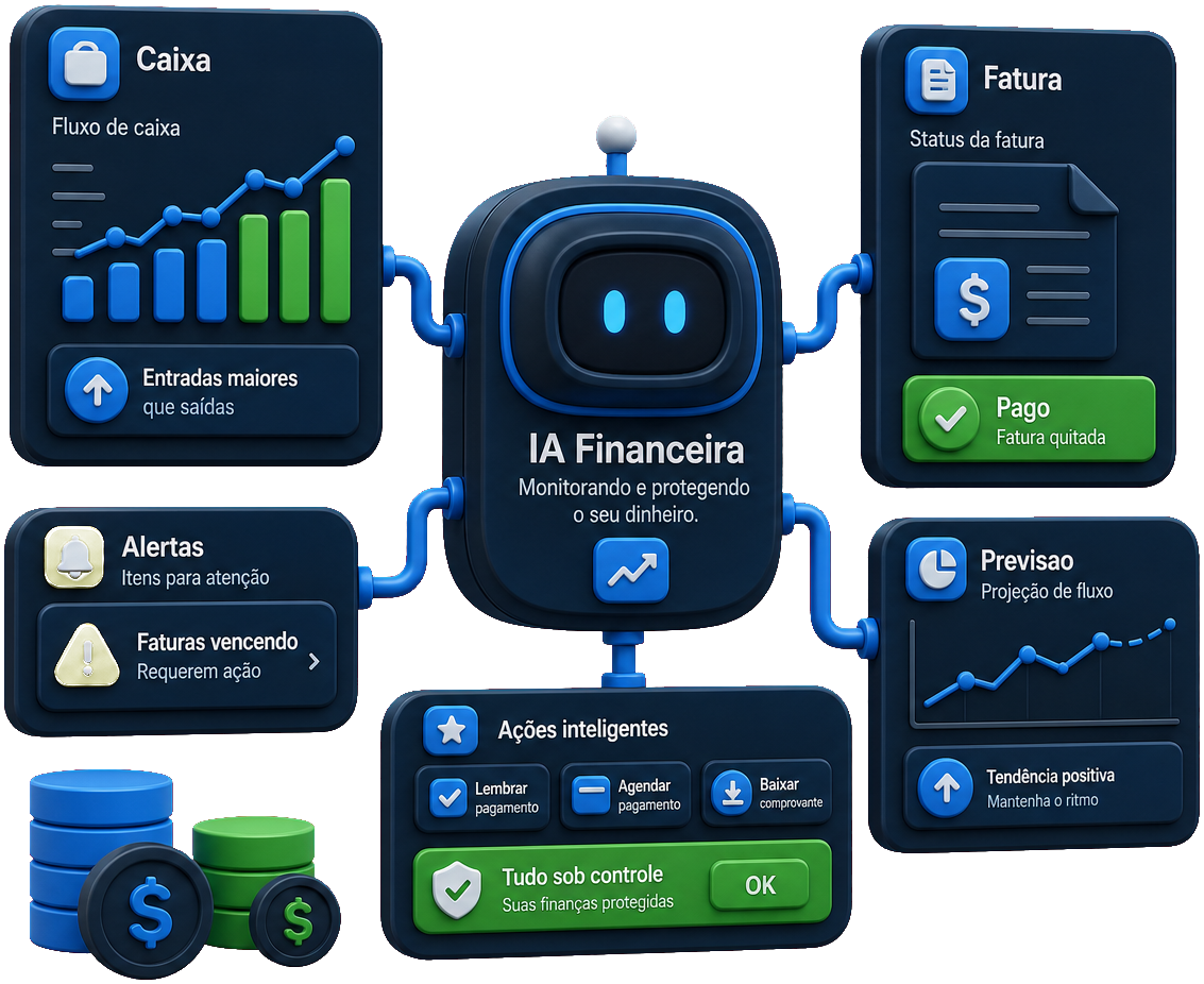 IA financeira
