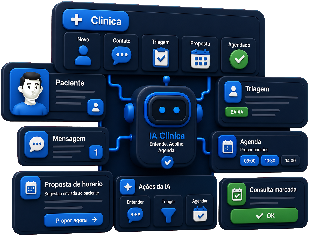 IA para clínicas