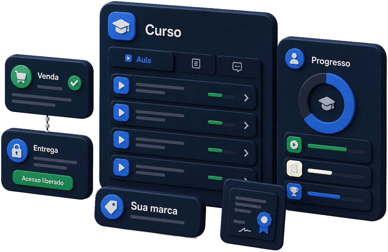 Cursos