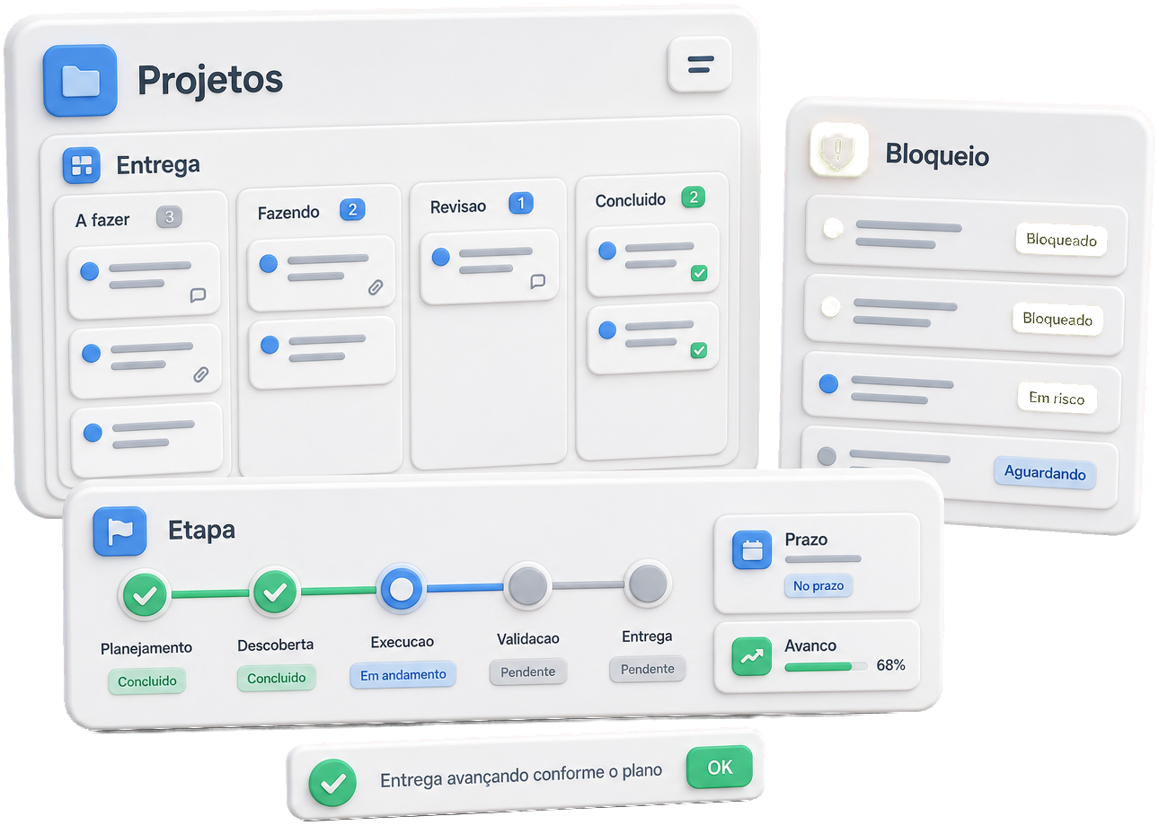 Projetos