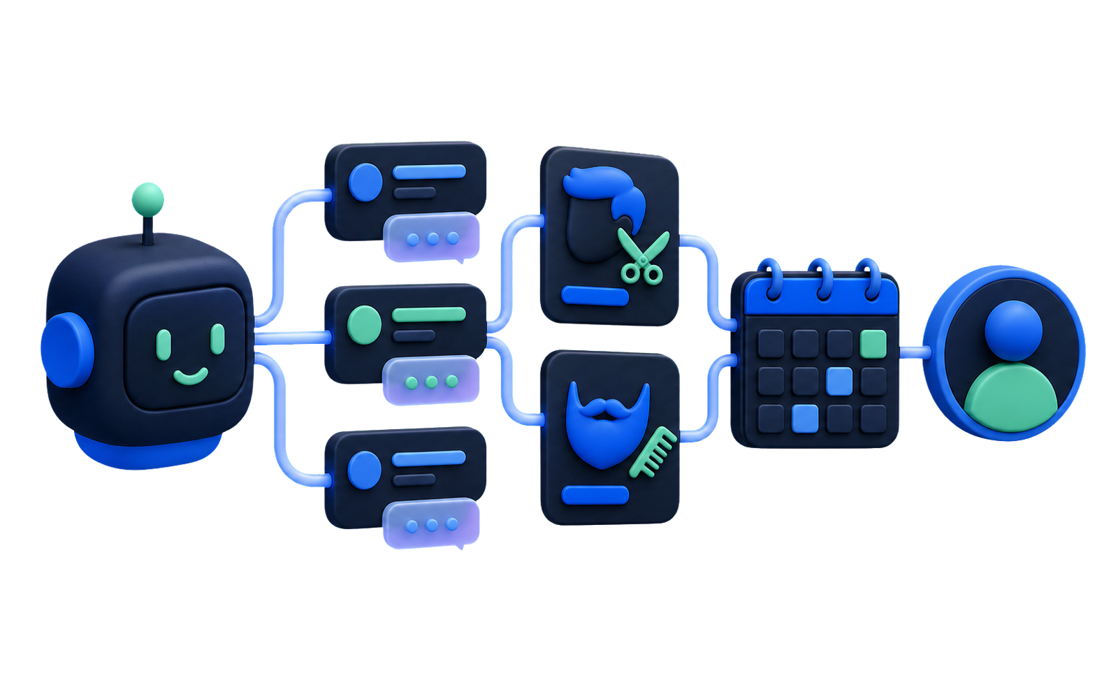 Syntaxe