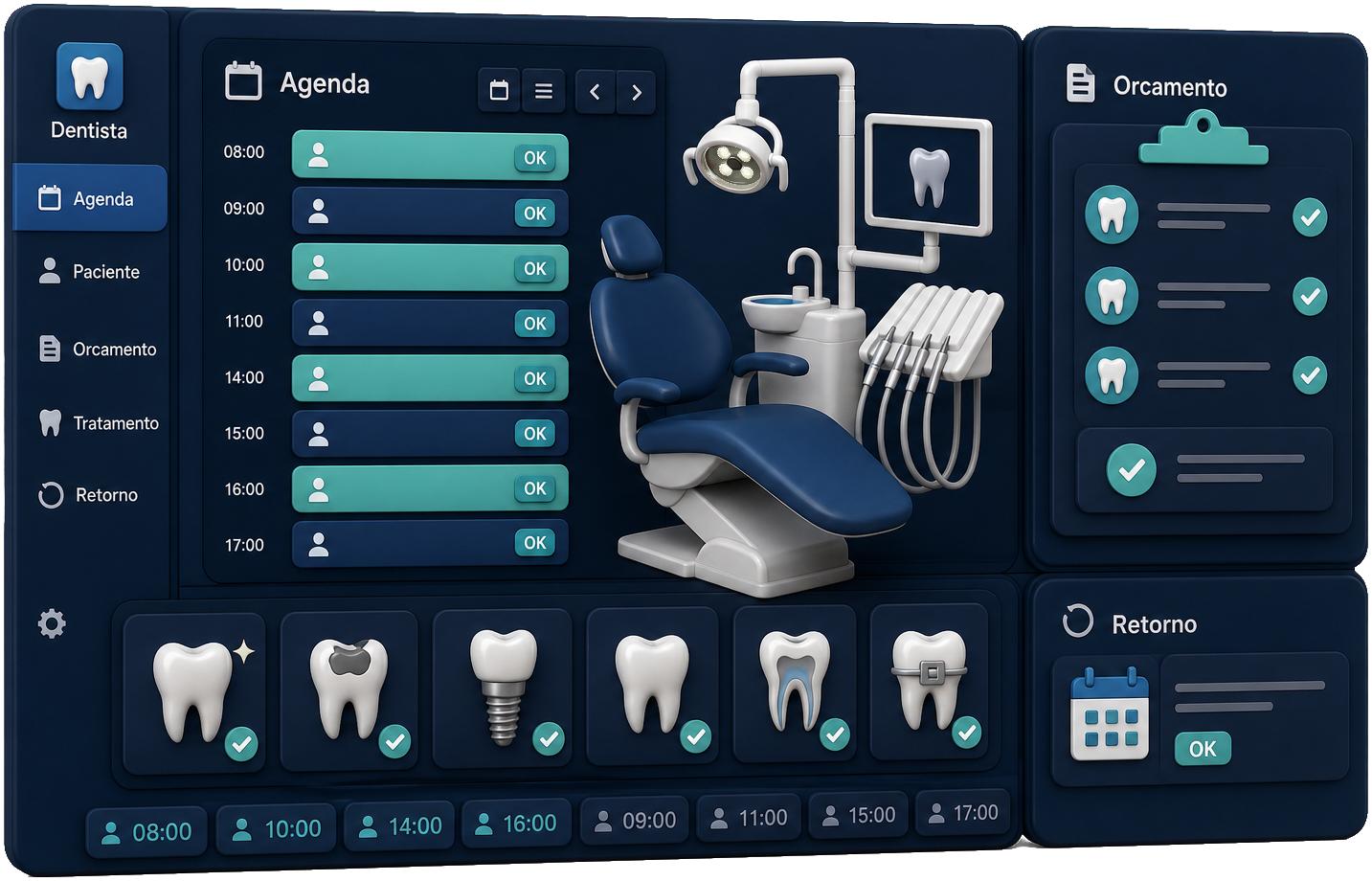 Dentistas