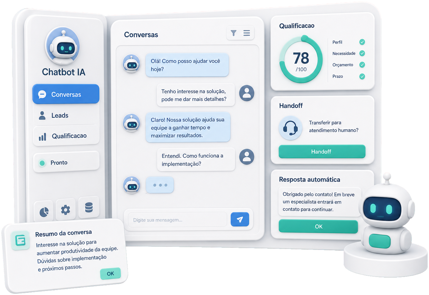 Chatbot IA