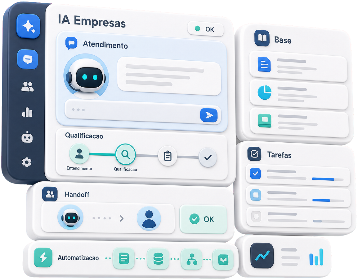 IA para empresas