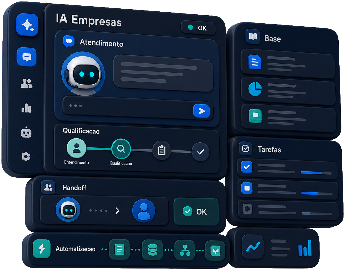 IA para empresas