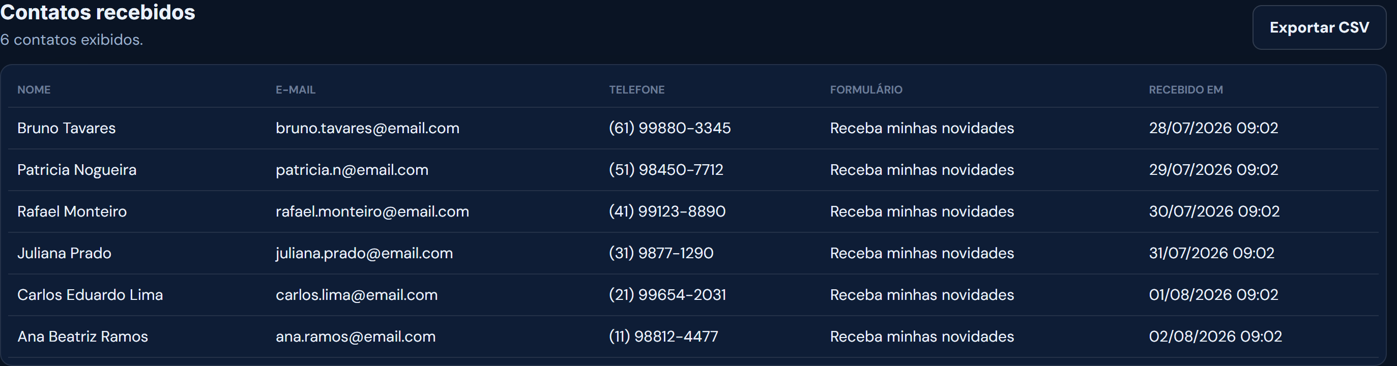 Receba contatos sem mandar a pessoa para outro site