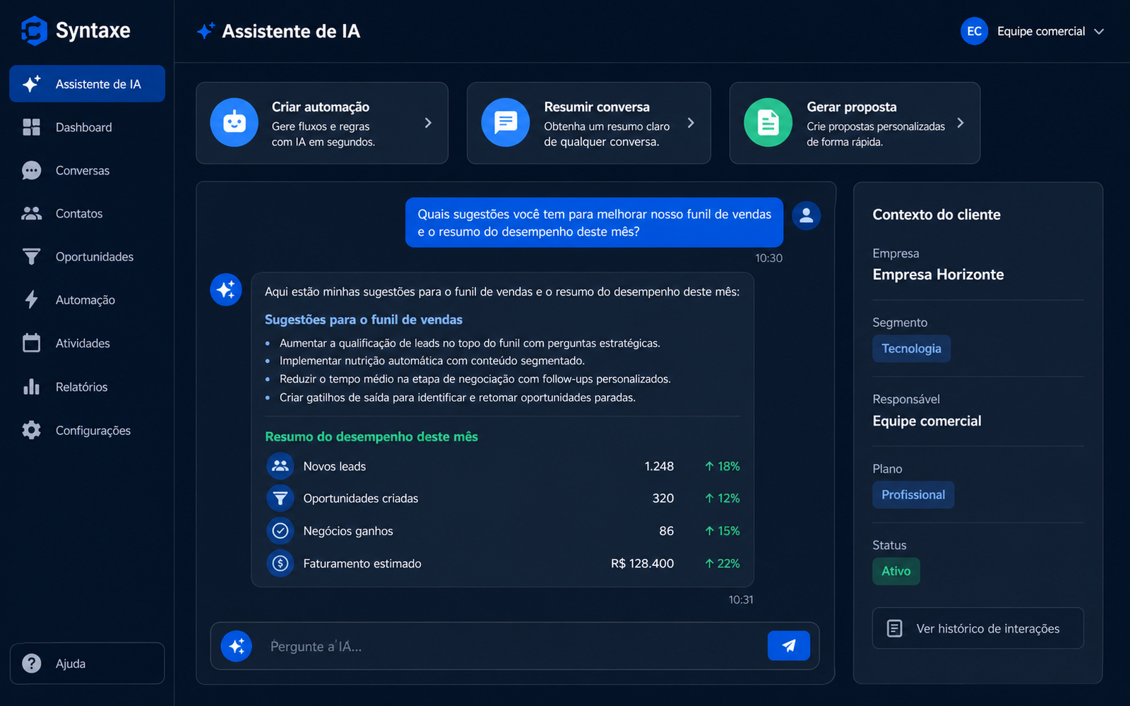 A IA conhece o seu preço, seu produto e suas objeções