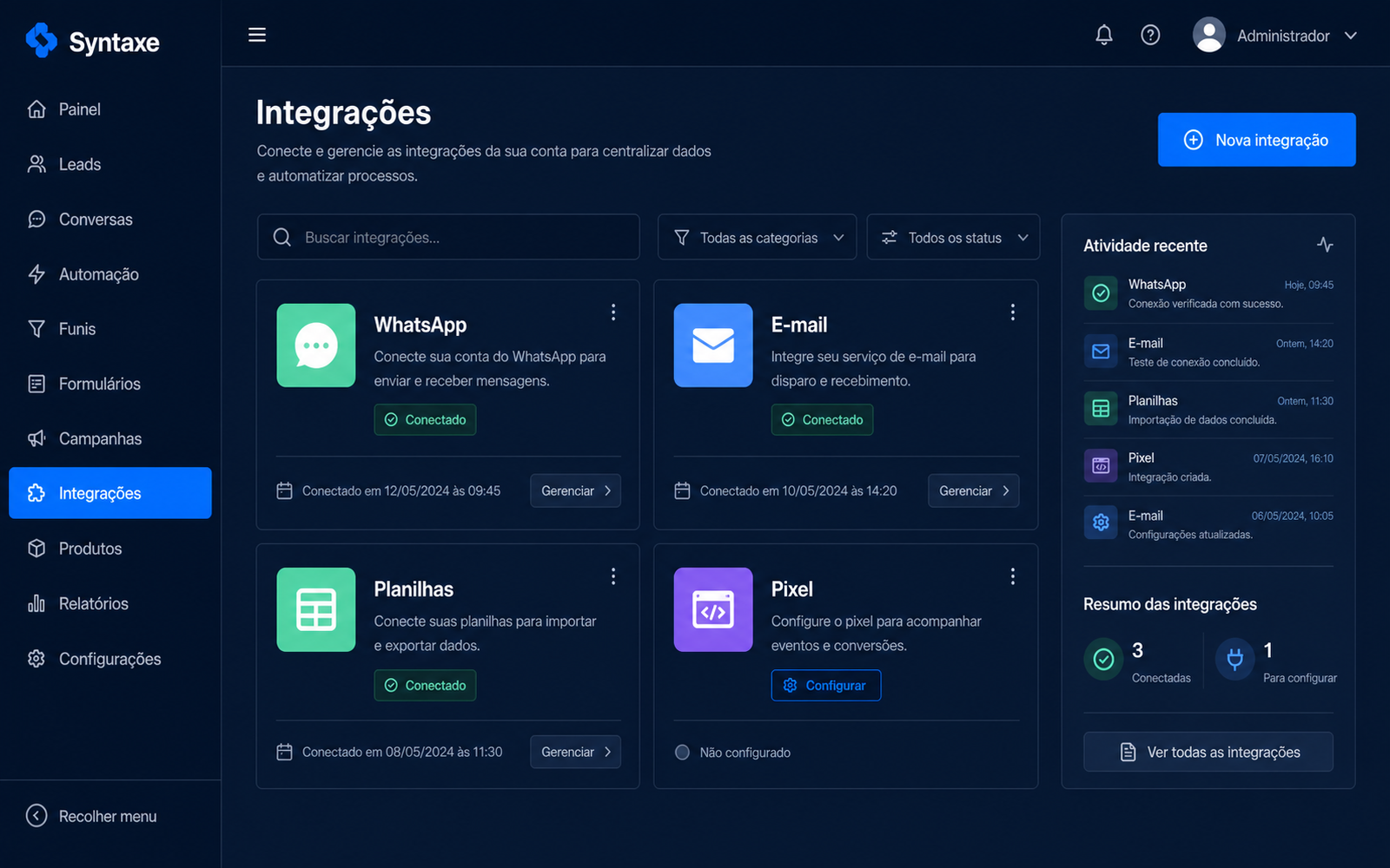 Um painel com cada ponte ligada e o status de cada uma