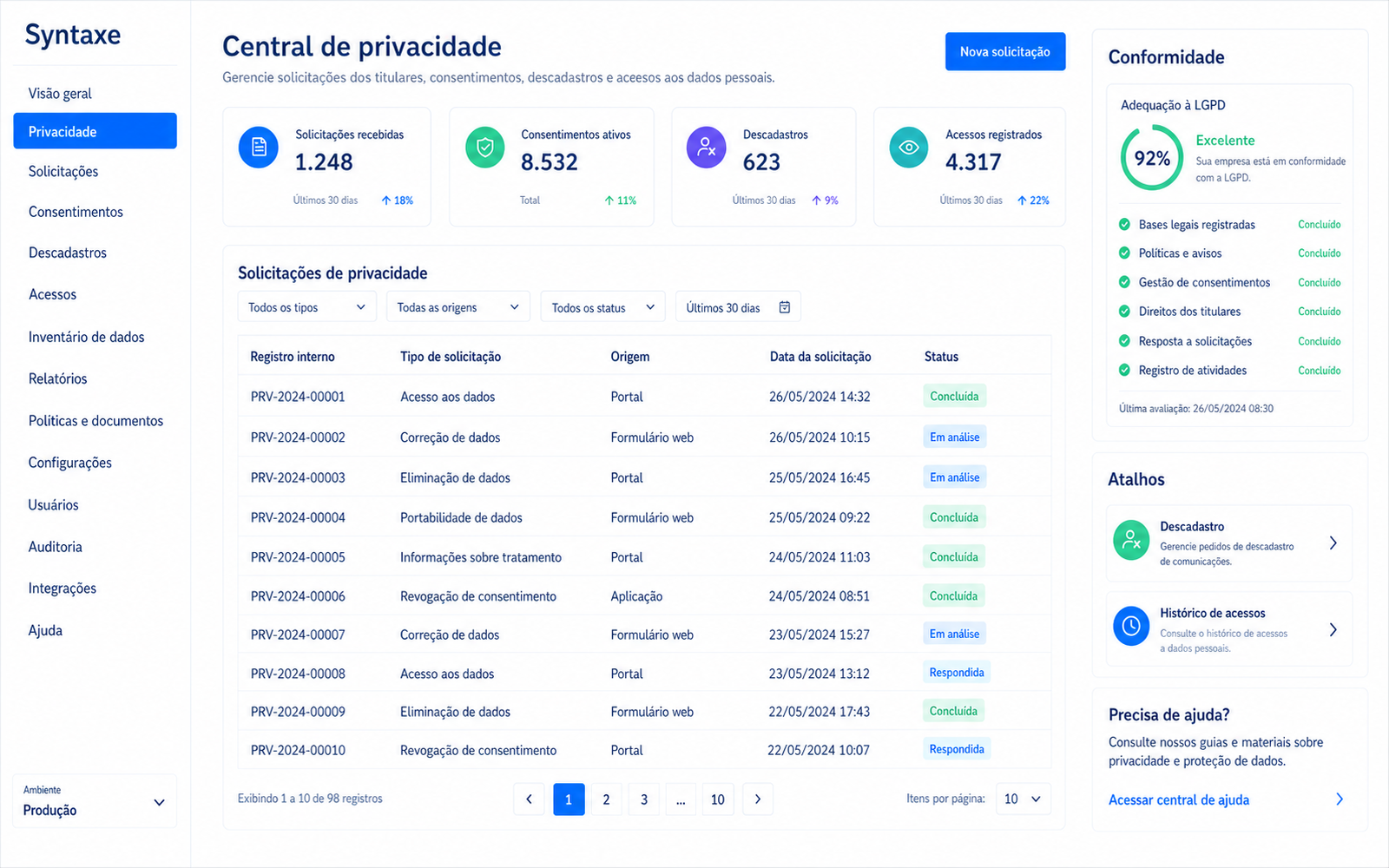 O aceite fica na ficha, com data e origem