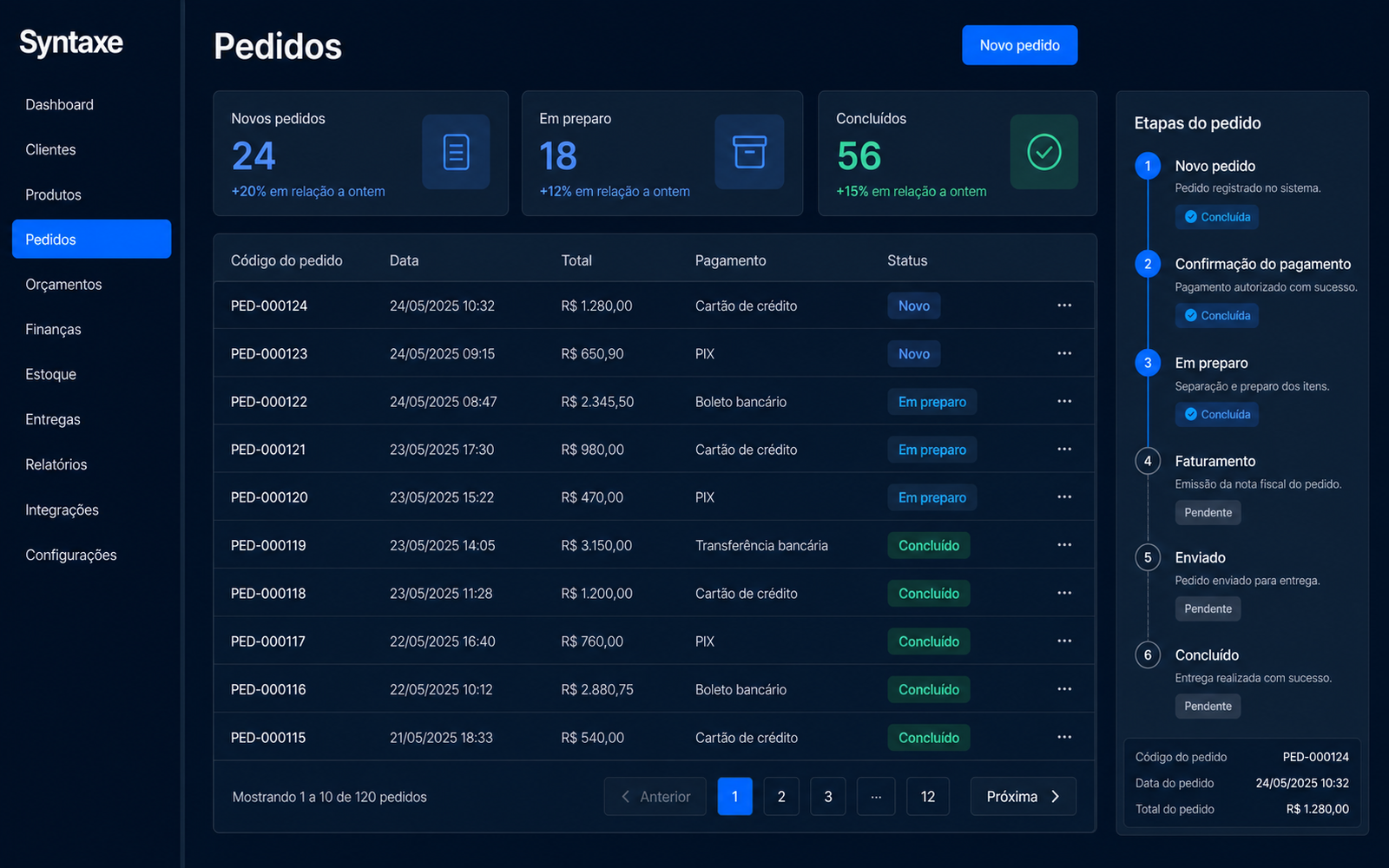 Venda da frente vira nota fiscal no ERP sem redigitar
