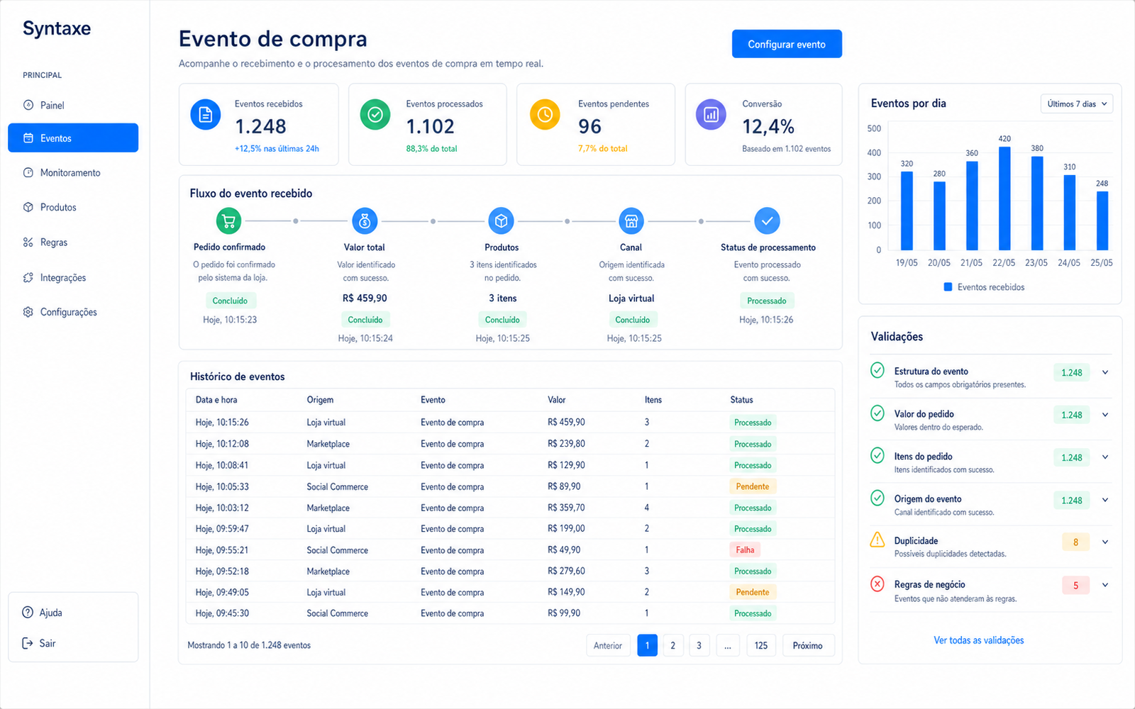A venda dispara do servidor no ato da aprovação