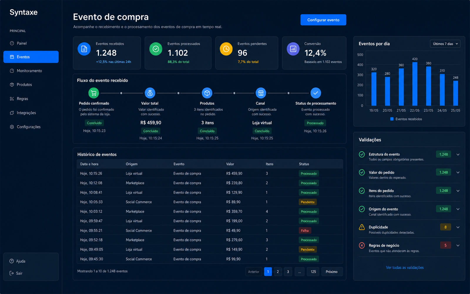 A venda dispara do servidor no ato da aprovação